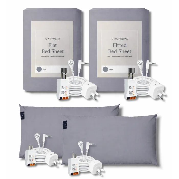GroundLuxe Grounding Sheet Set